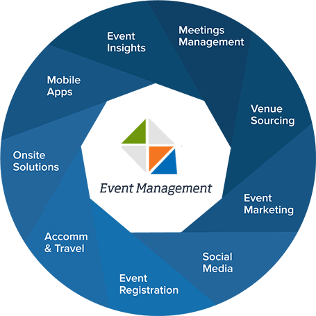 Event Management Web Design in Nepal