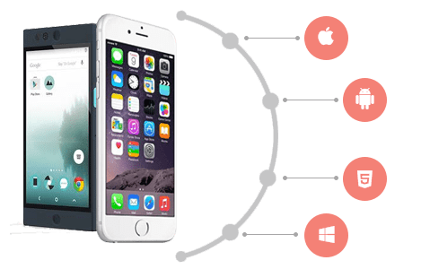 Mobile App Development in Nepal