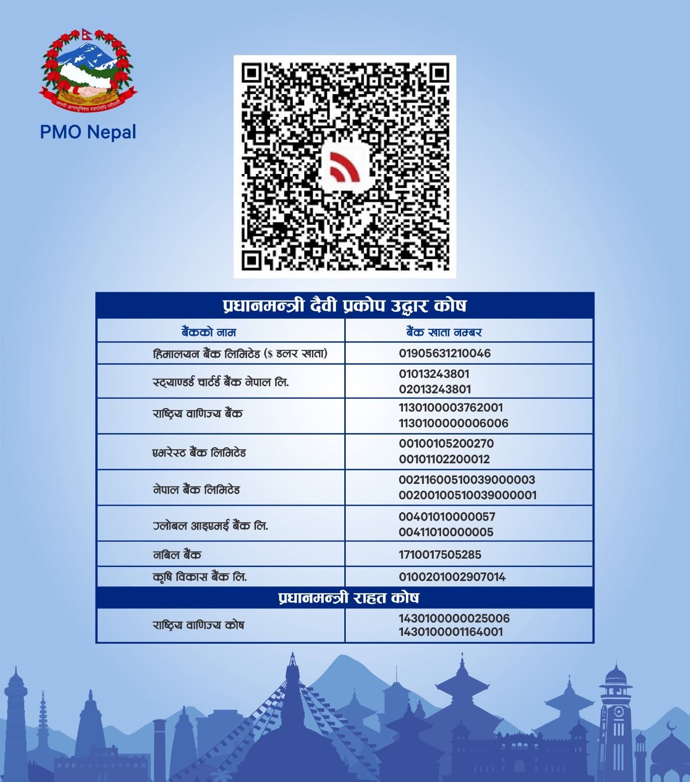 QR